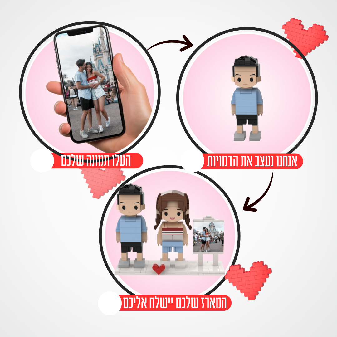 Brinko™ - ערכת בריק בעיצוב אישי